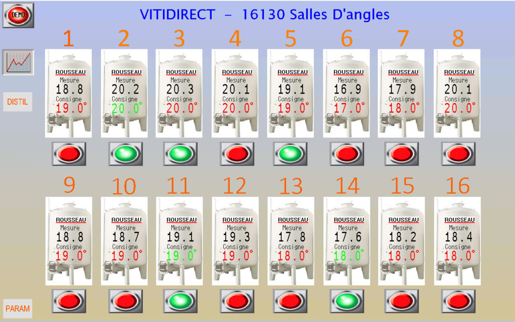 Vinitherm : logiciel de thermorégulation vinicole